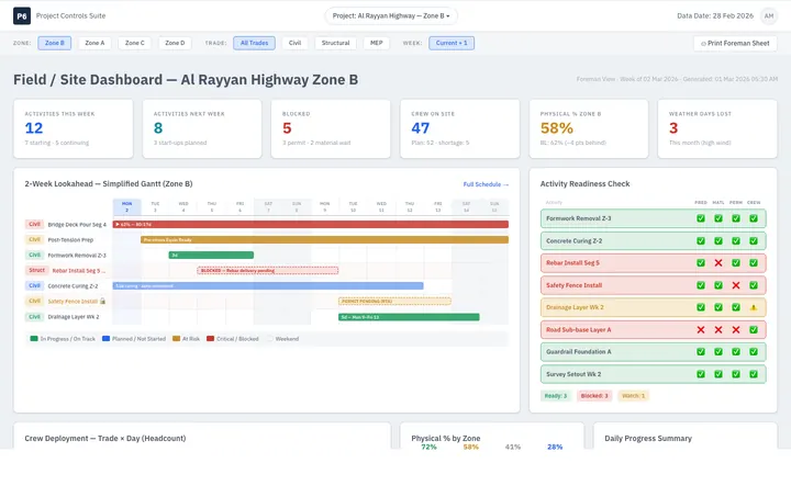 Field / Site Dashboard — sample design