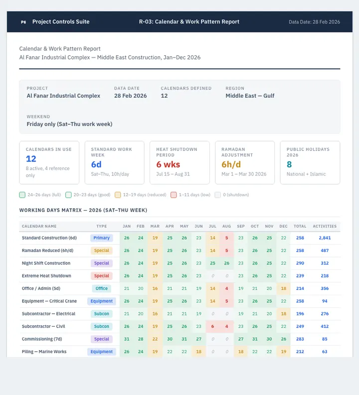 Calendar & Work Pattern — sample design
