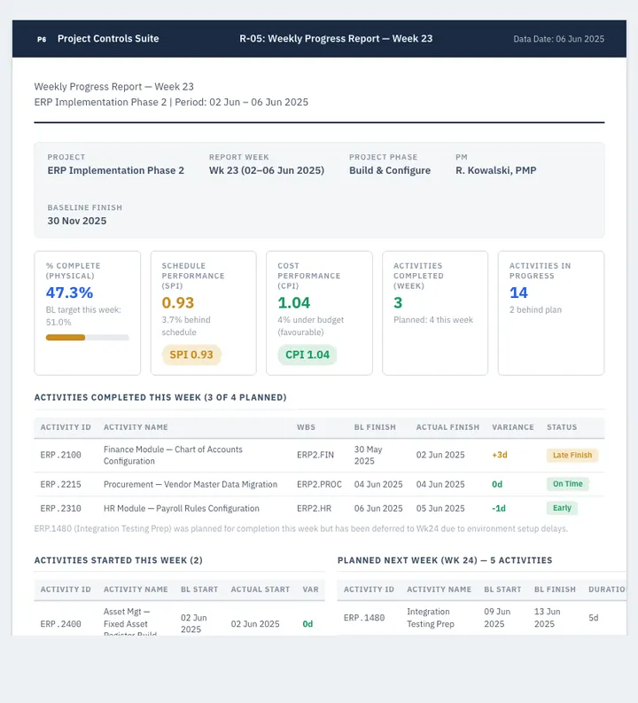 Weekly Progress — sample design