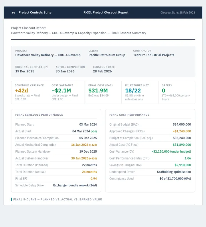 Project Closeout — sample design