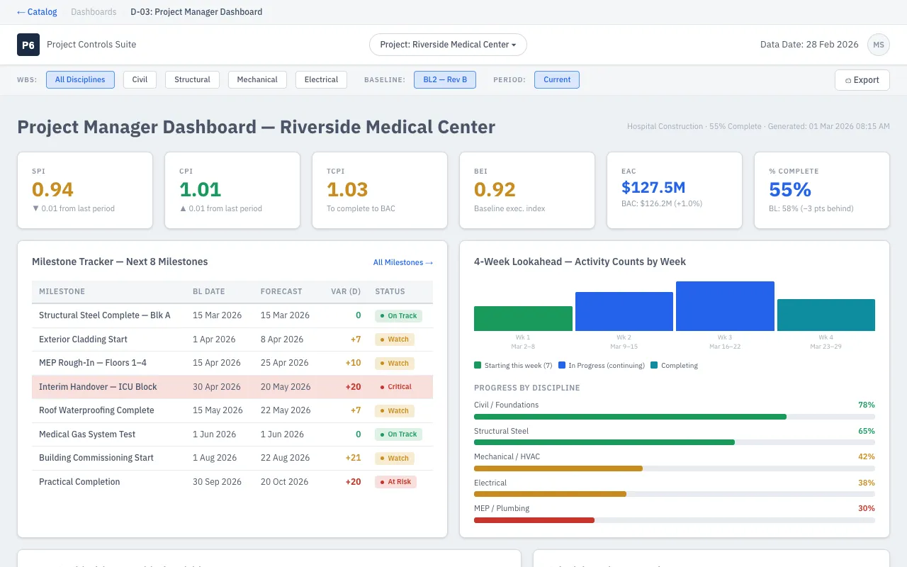 Project Manager Dashboard