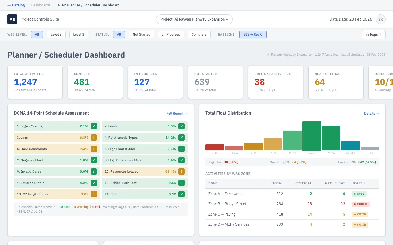 Planner/Scheduler Dashboard