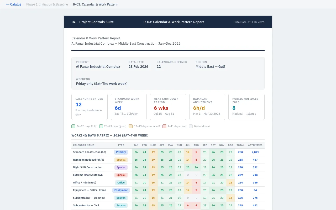 Calendar & Work Pattern