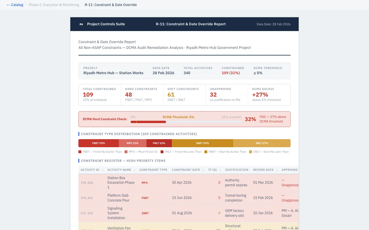 Constraint & Date Override